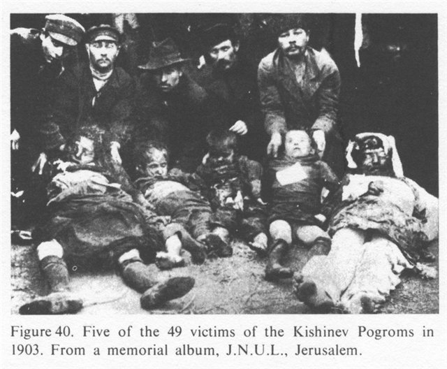 Pogrom de Kichinev en 1903.